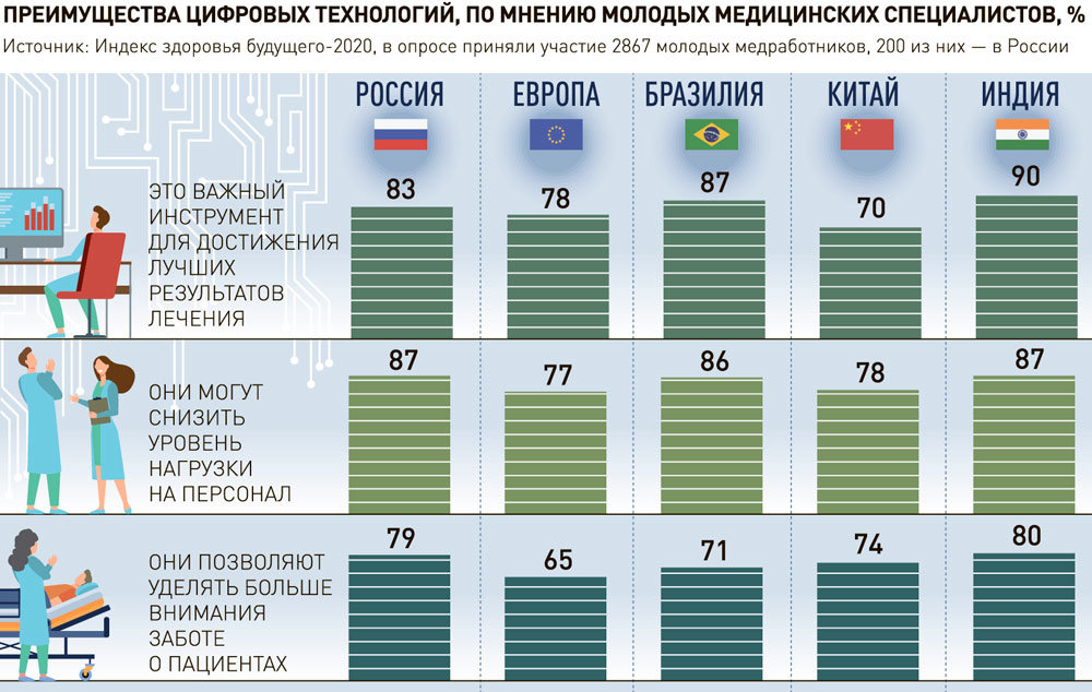 Как войти на кракен